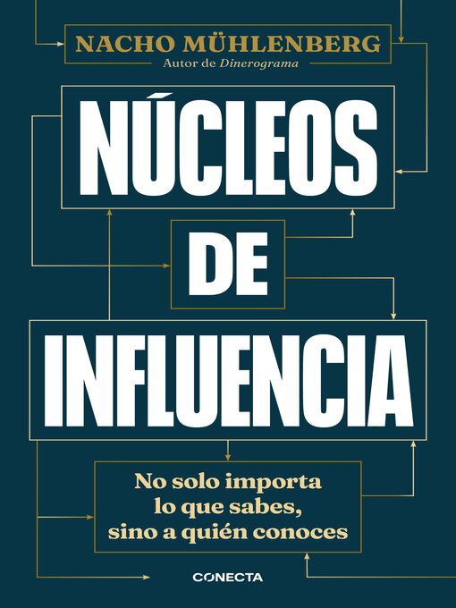 Title details for Núcleos de influencia by Nacho Mühlenberg - Available